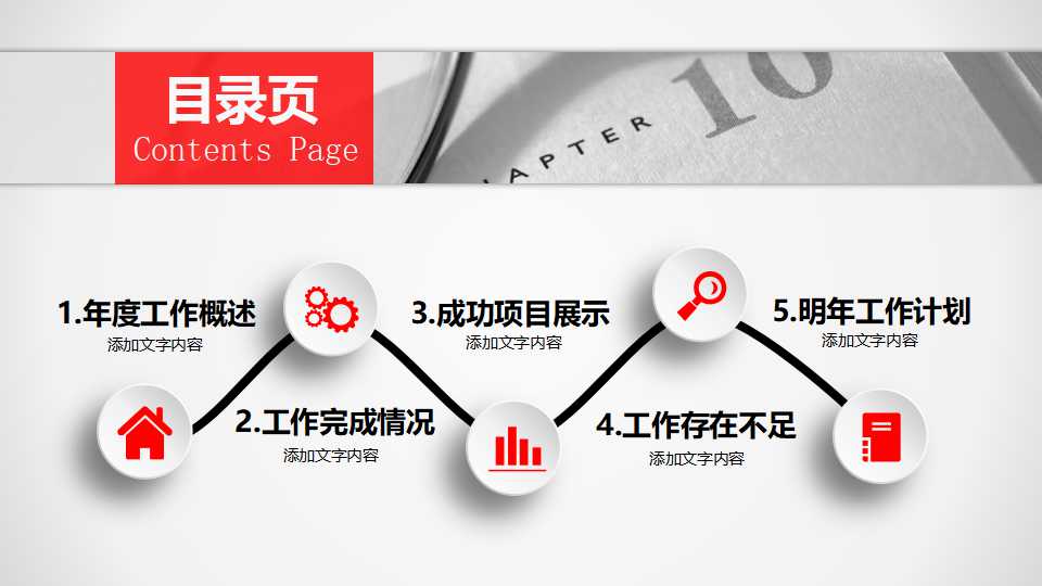 财务管理讲座PPT课件一