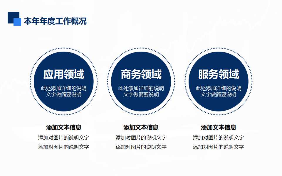 卖场利润控制及品类管理PPT课件