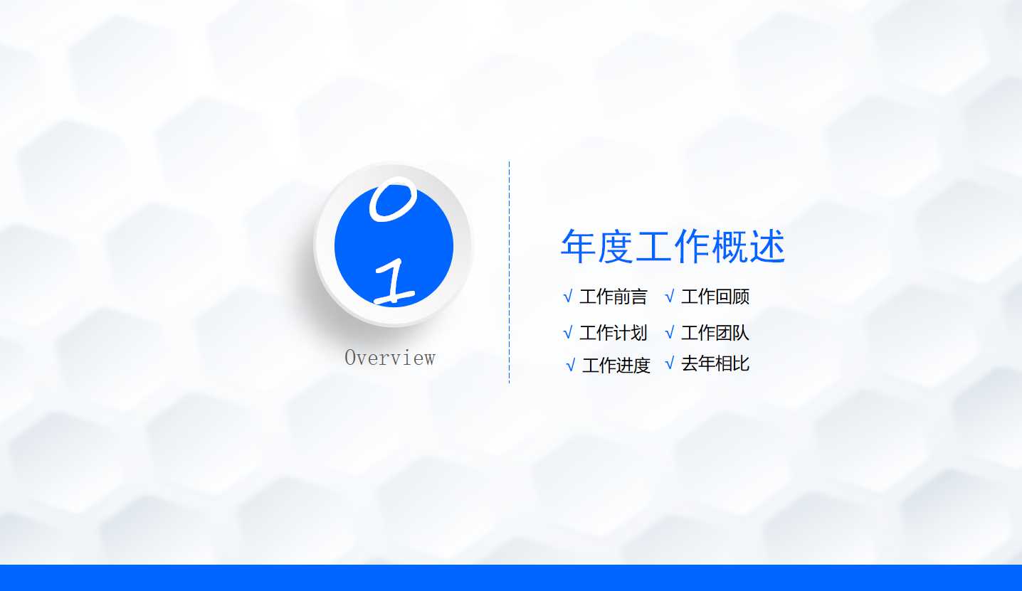 财务管理-预算PPT课件