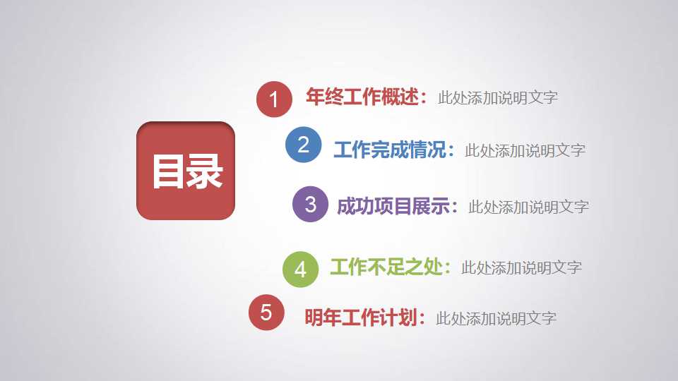 XX公司绩效和薪酬管理诊断报告PPT课件