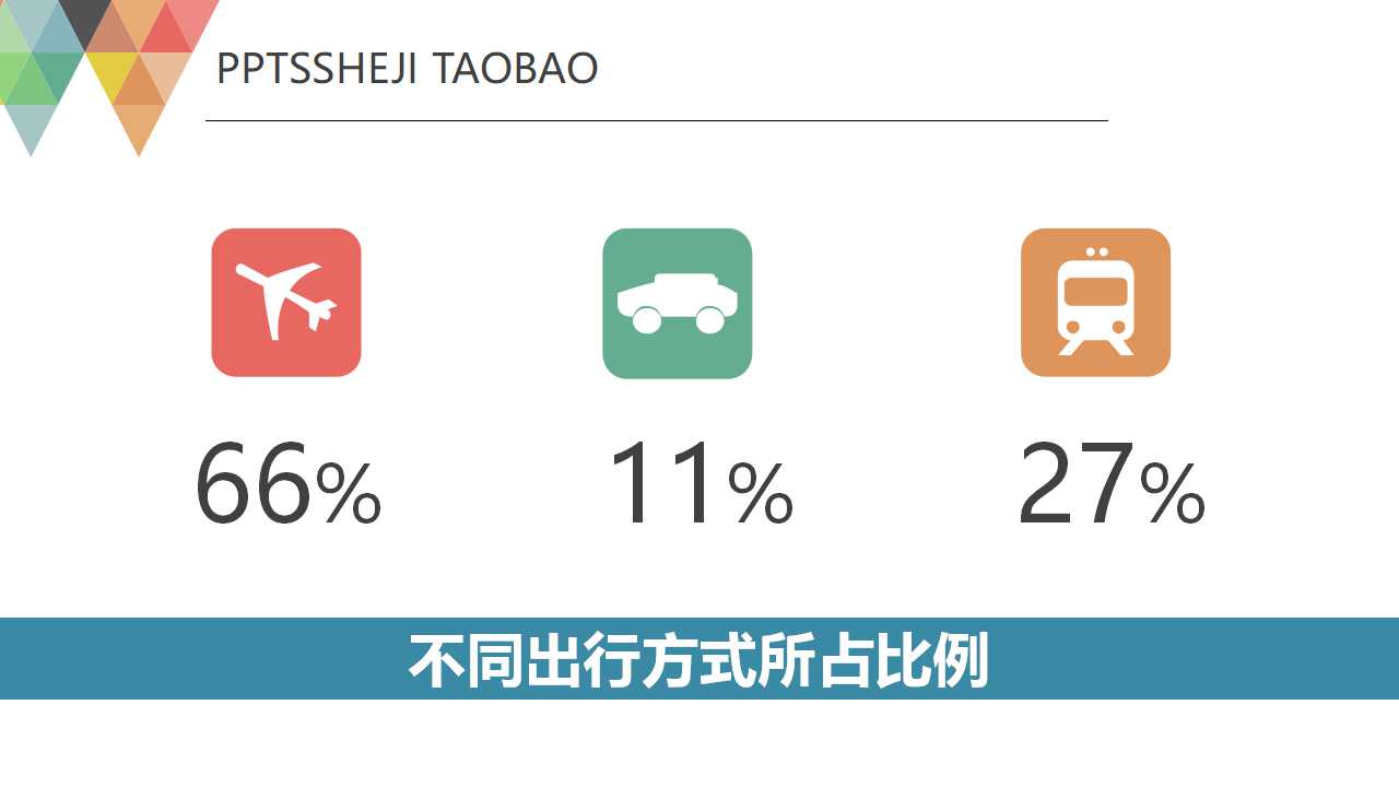 物料管理PPT课件二