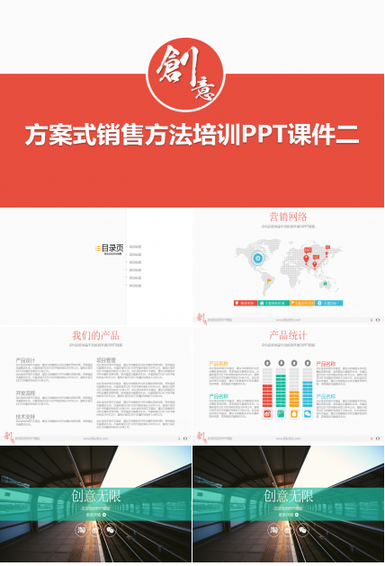 方案式销售方法培训PPT课件二