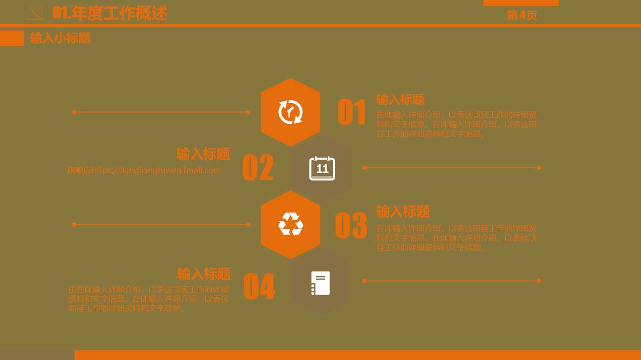 项目品质管理PPT课件
