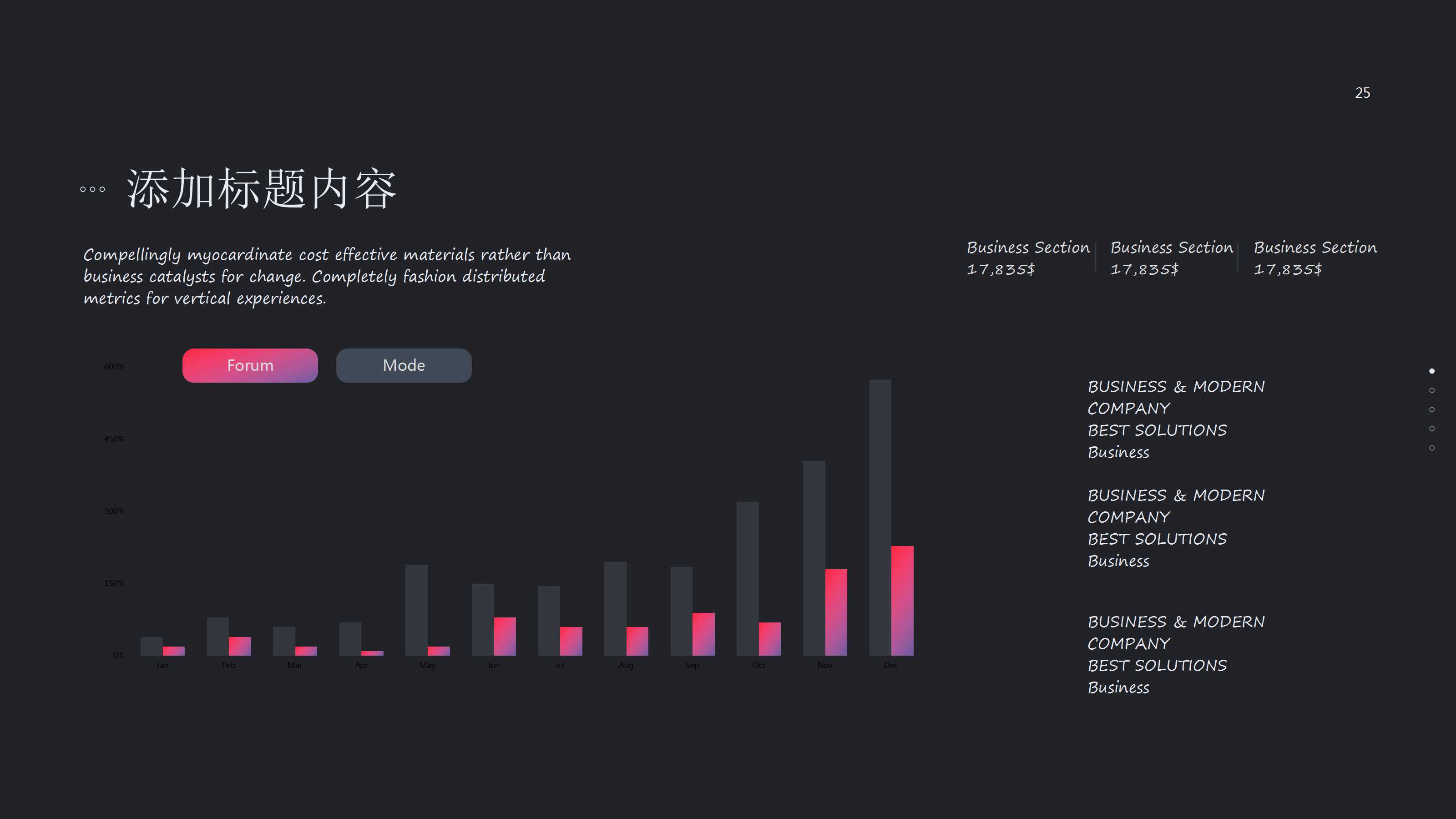 如何进行绩效考核PPT课件