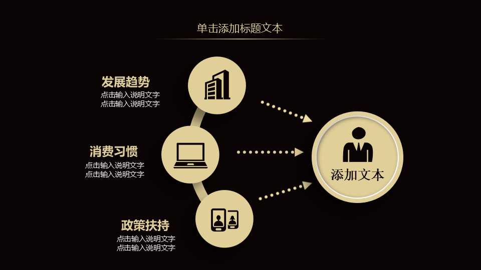 XX集团营销管理规划PPT课件