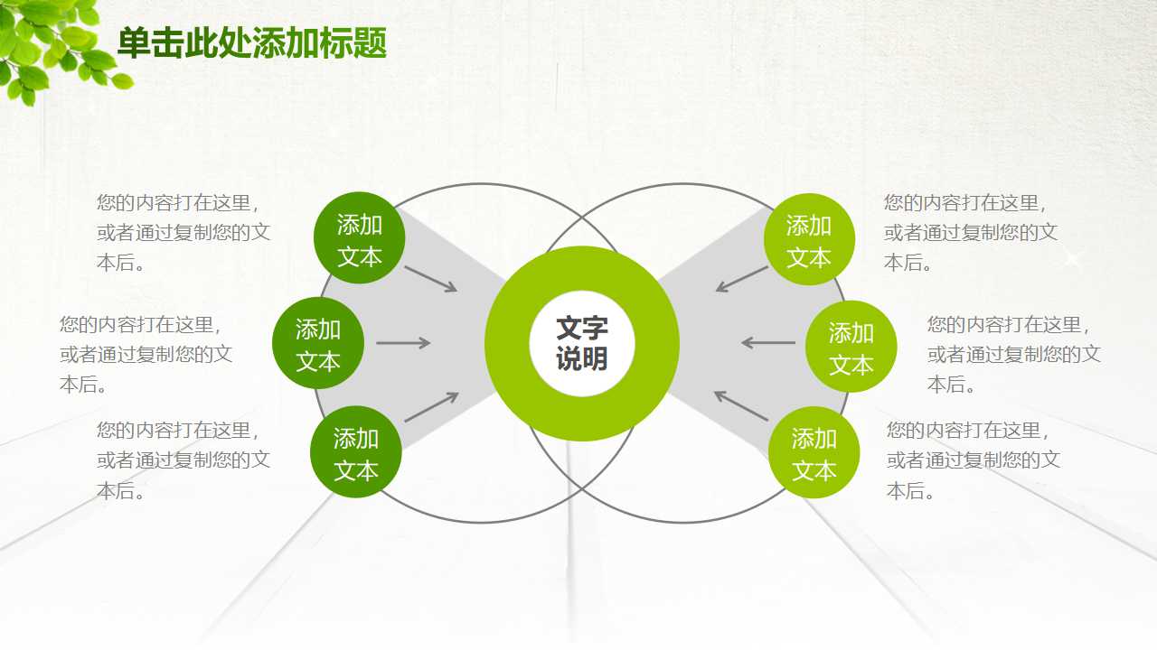 时间管理PPT课件三