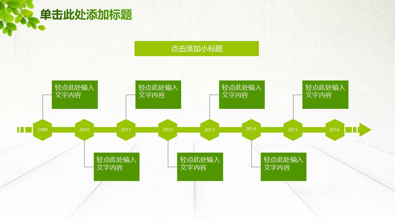 时间管理PPT课件三