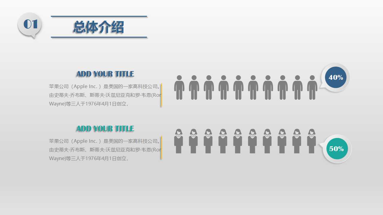 公司治理结构与集团化管理PPT课件一