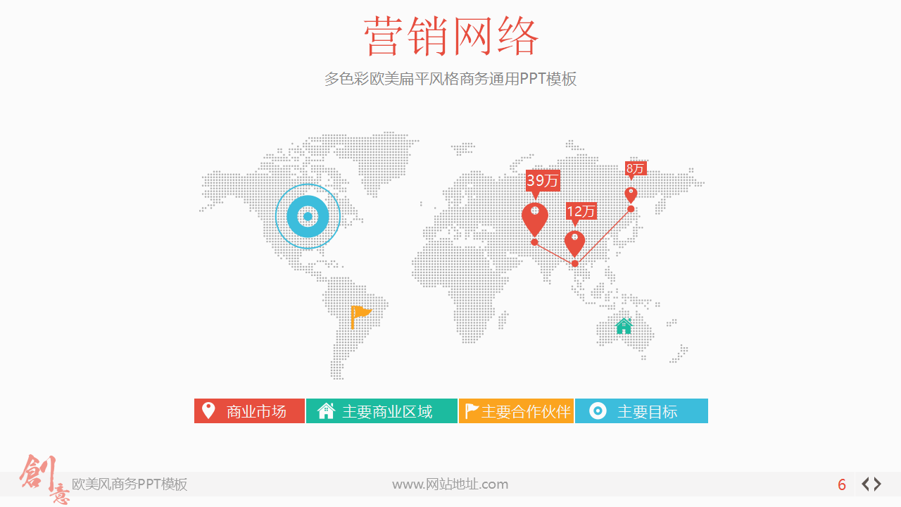 方案式销售方法培训PPT课件二