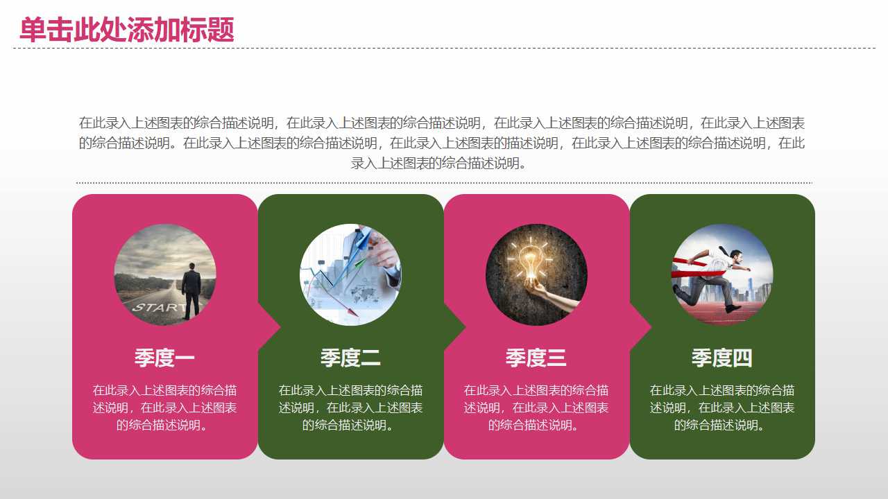 绩效管理PPT课件十五