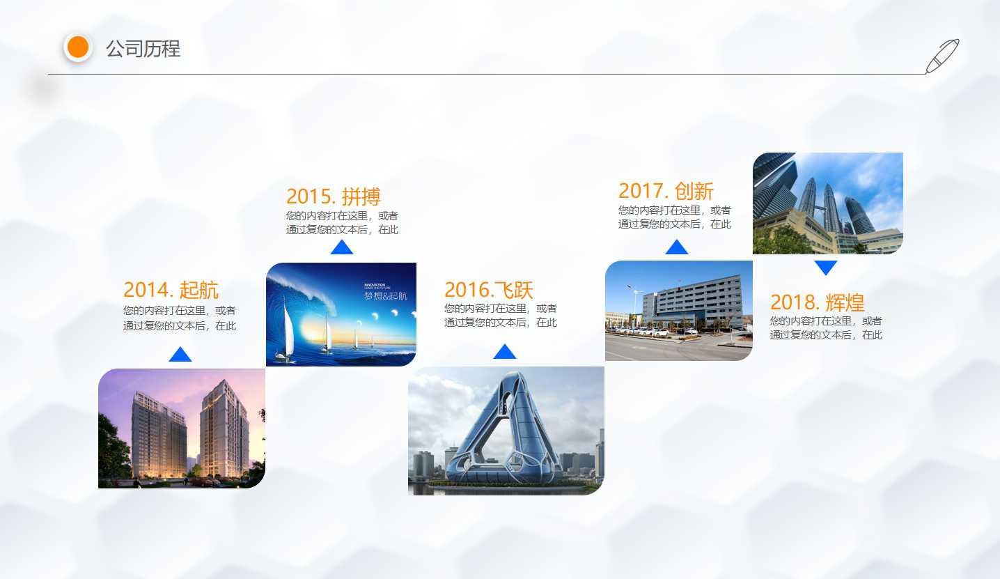 财务管理-预算PPT课件