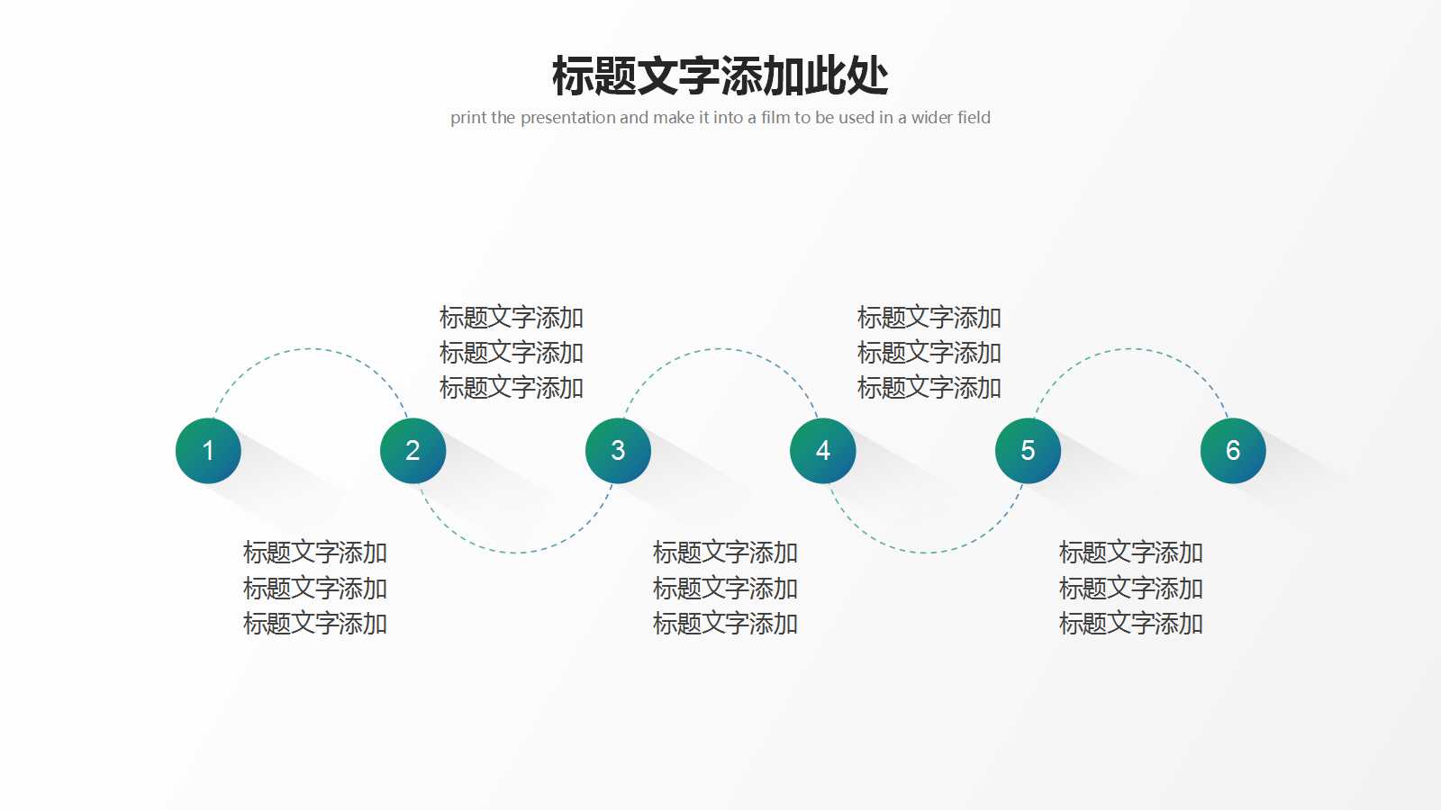 KPI指标体系构建思路之平衡计分卡PPT课件