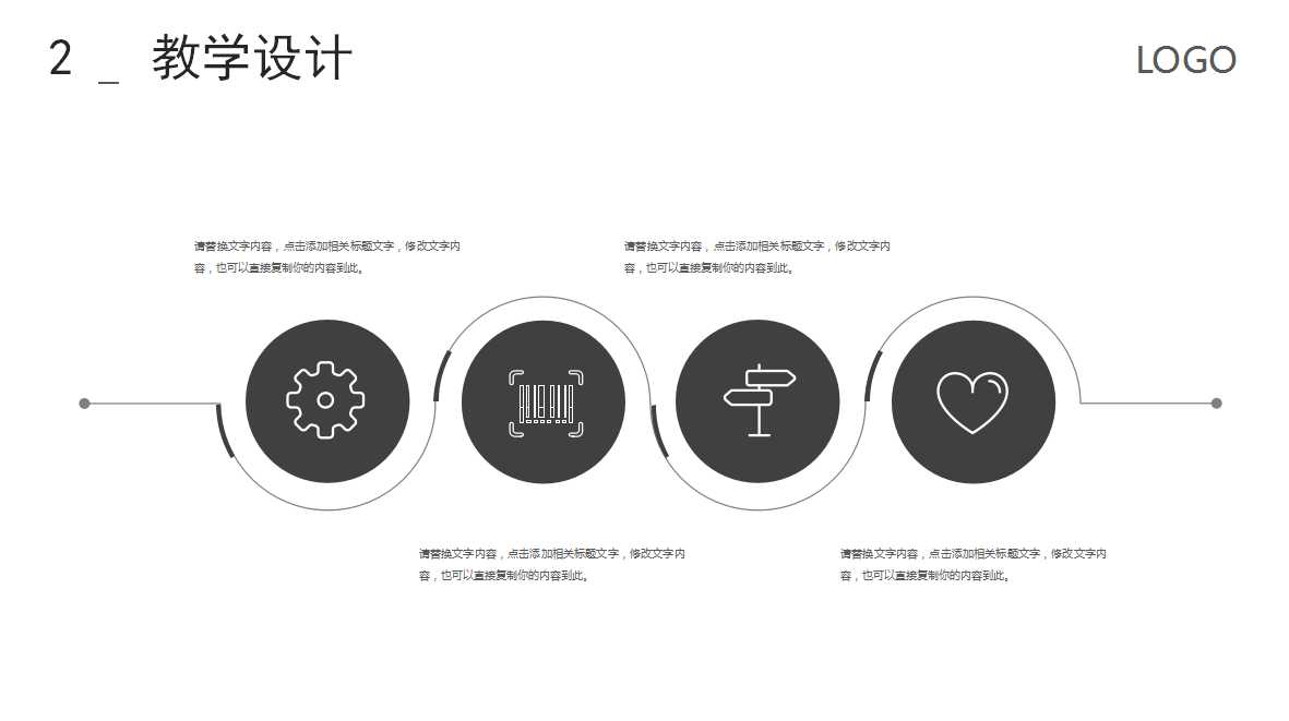 高效执行力PPT课件