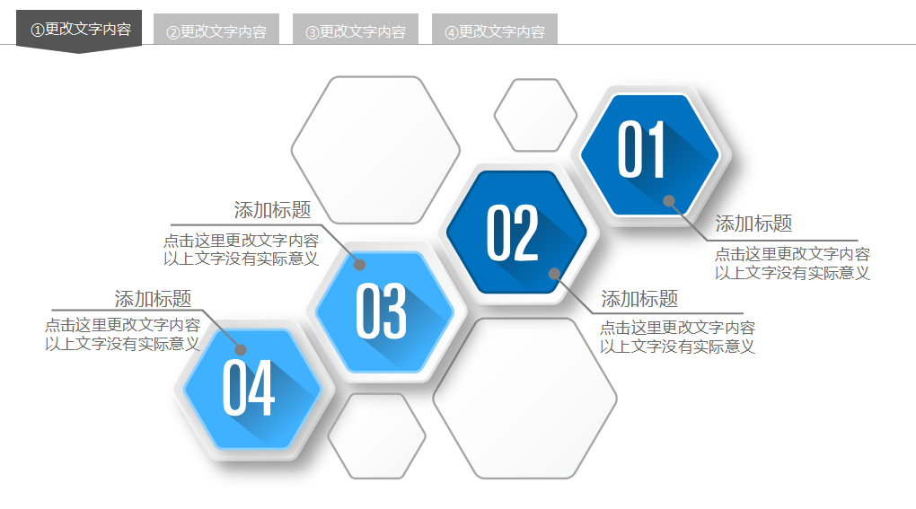 山东正邦畜禽有限公司礼来公司销售程序PPT课件
