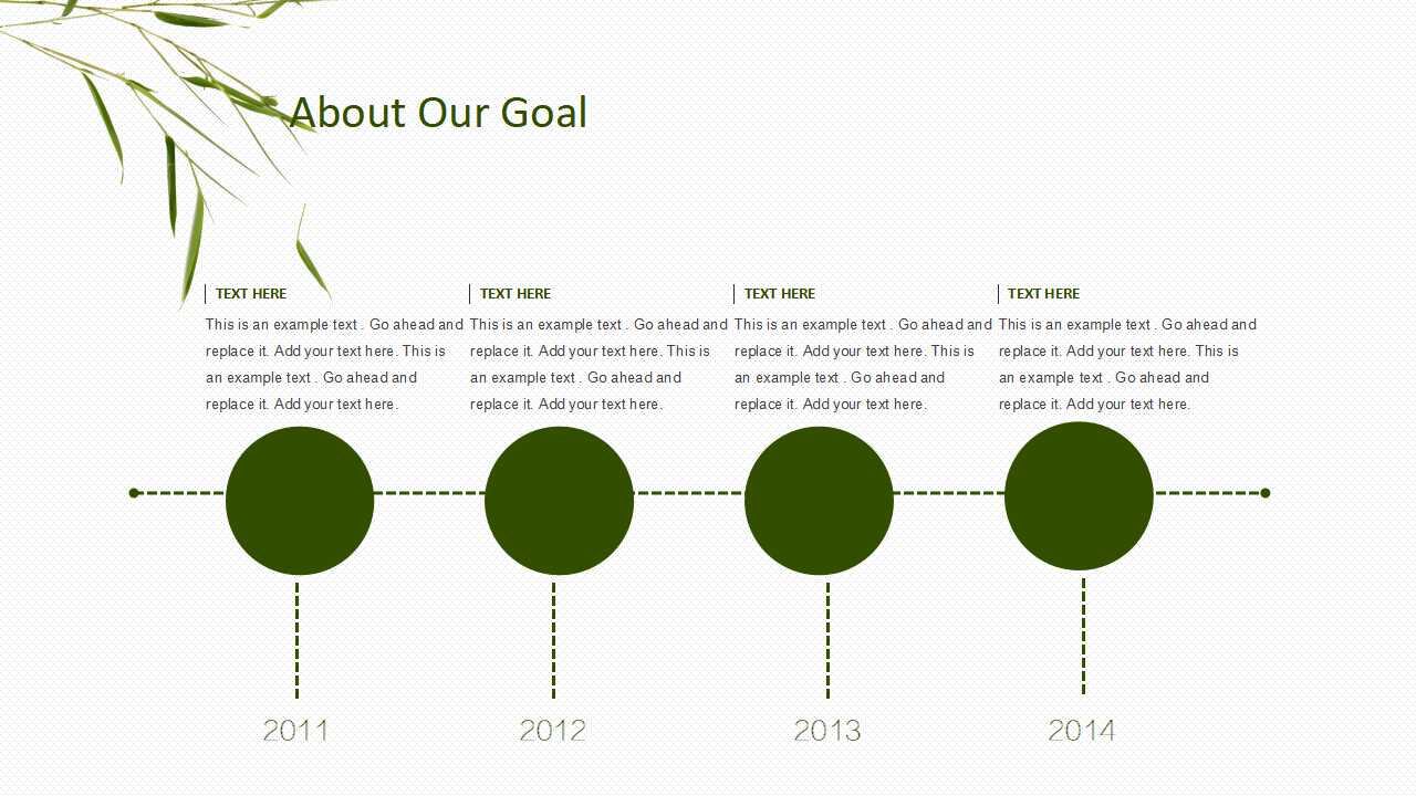 某投资集团有限公司战略报告PPT课件