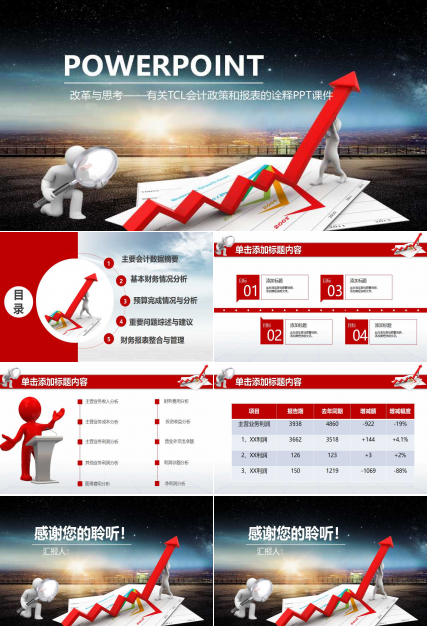 改革与思考——有关TCL会计政策和报表的诠释PPT课件