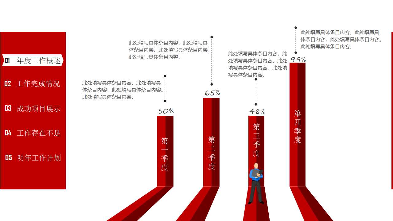 生产品质管理PPT课件