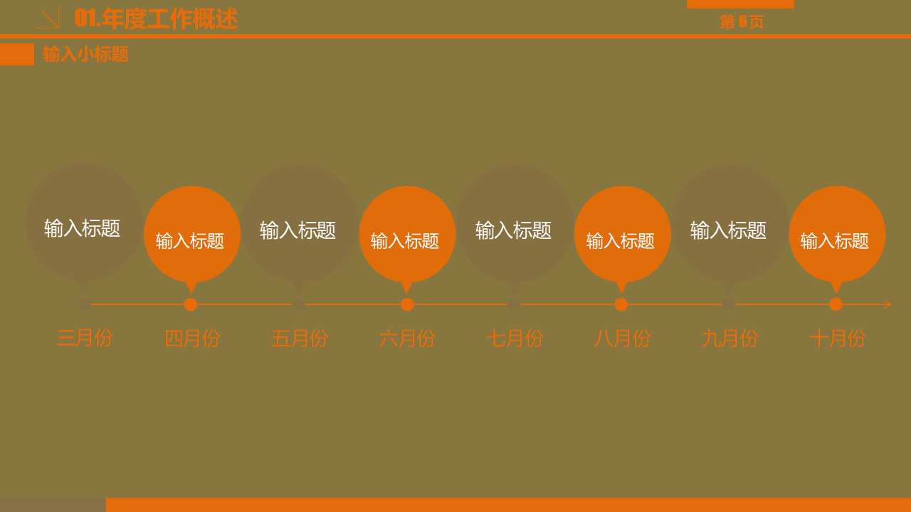 项目品质管理PPT课件
