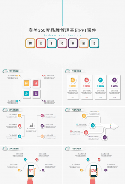 奥美360度品牌管理基础PPT课件