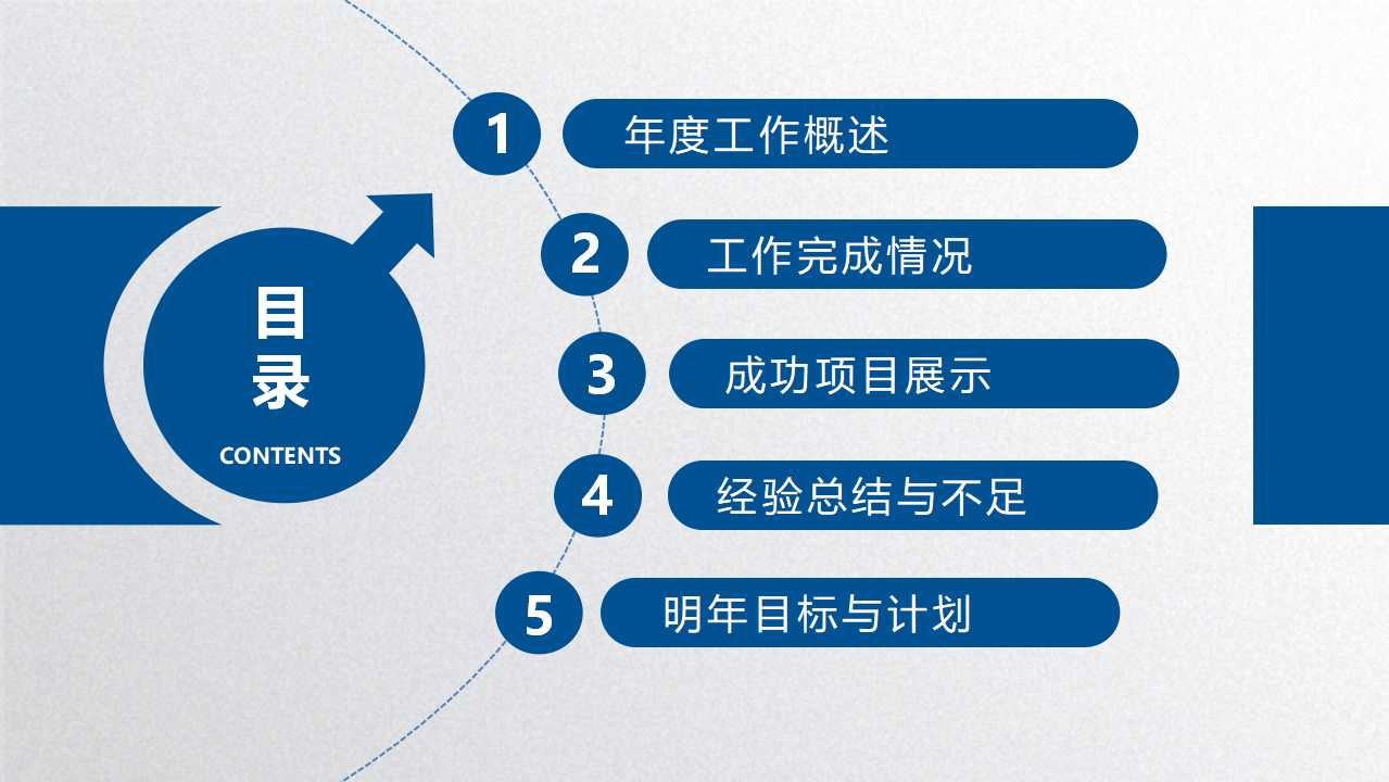 三峡工程管理系统(TGPMS)简介PPT课件