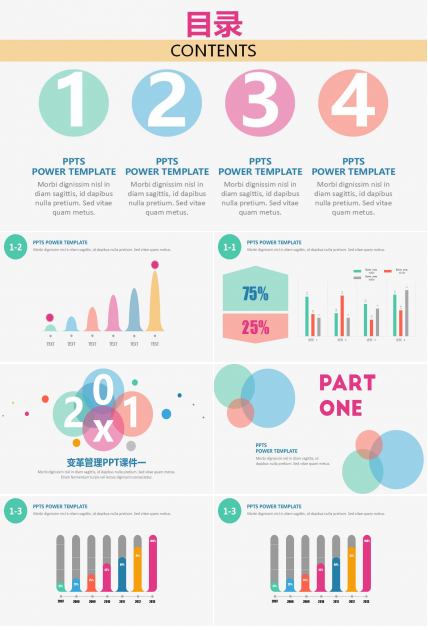 变革管理PPT课件一