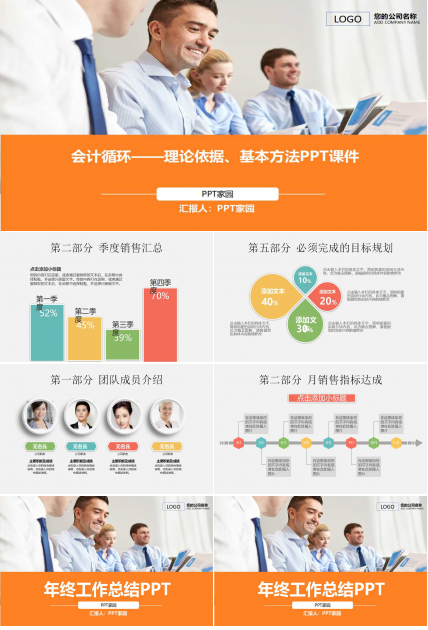 会计循环——理论依据、基本方法PPT课件