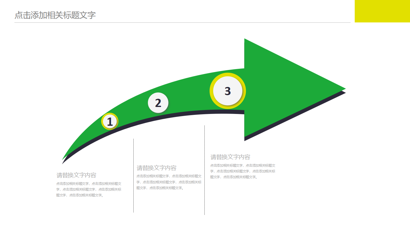 药品销售渠道管理PPT课件三