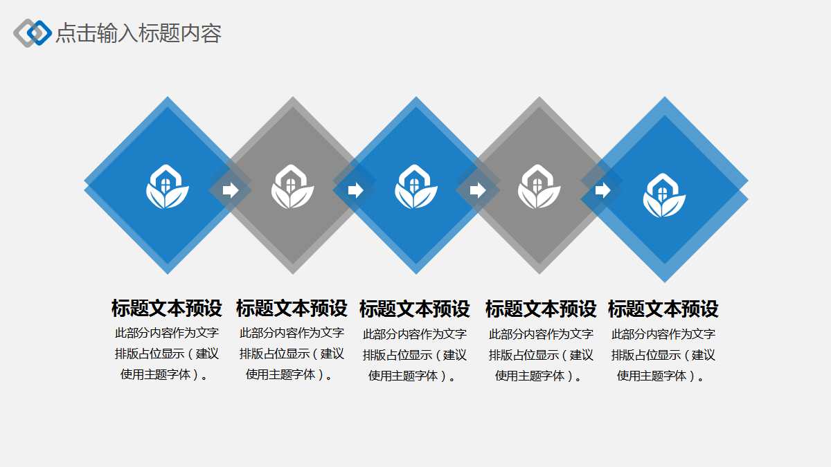 客户关系管理PPT课件一
