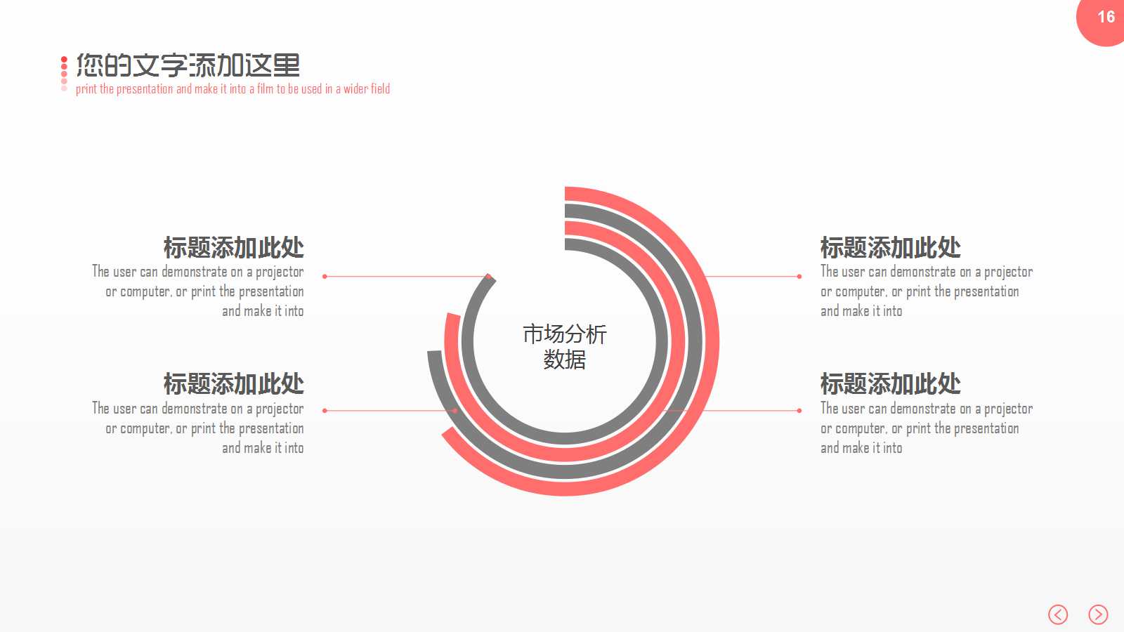 产品策略PPT课件二