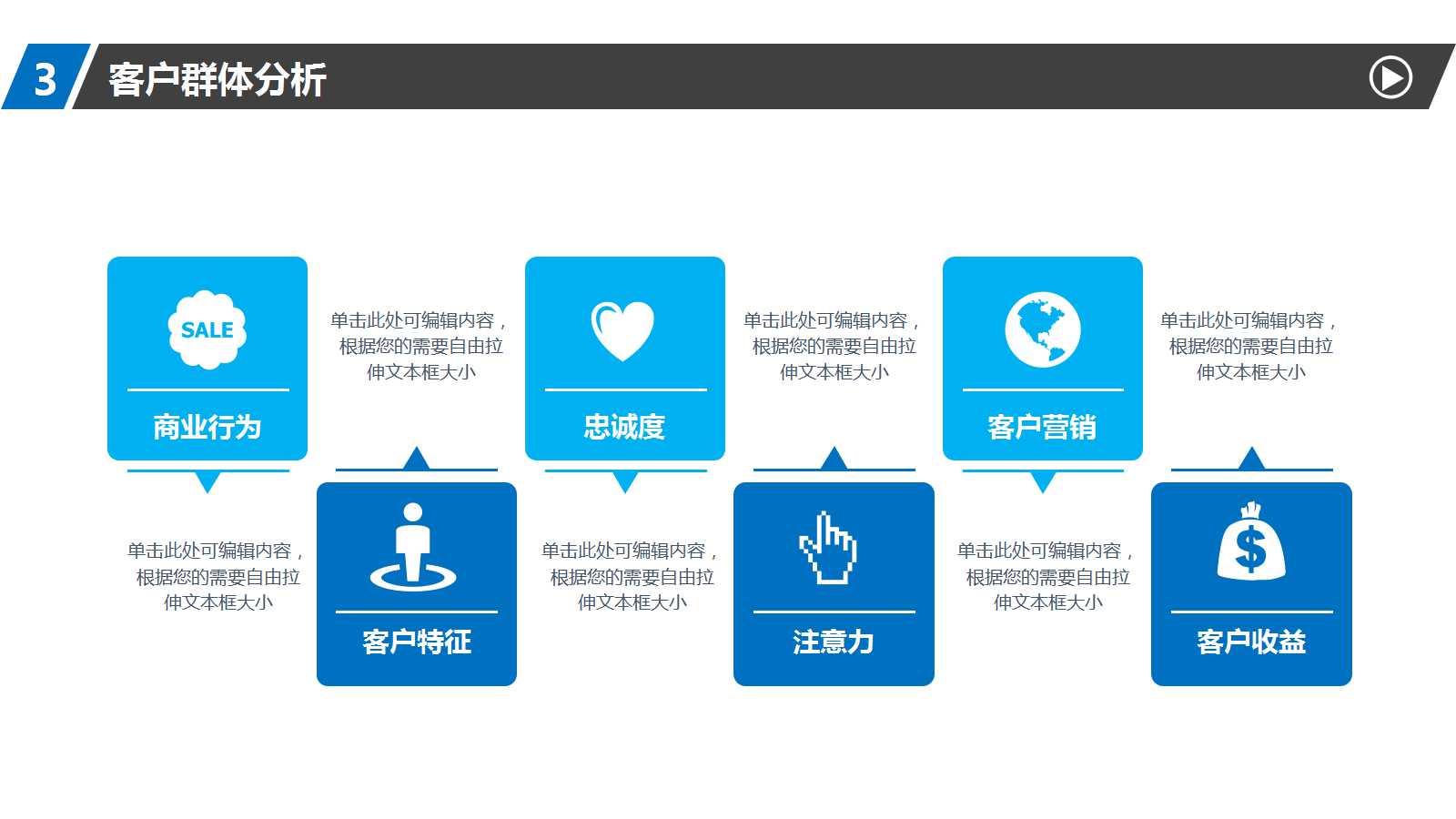 组织行为学精选PPT课件三