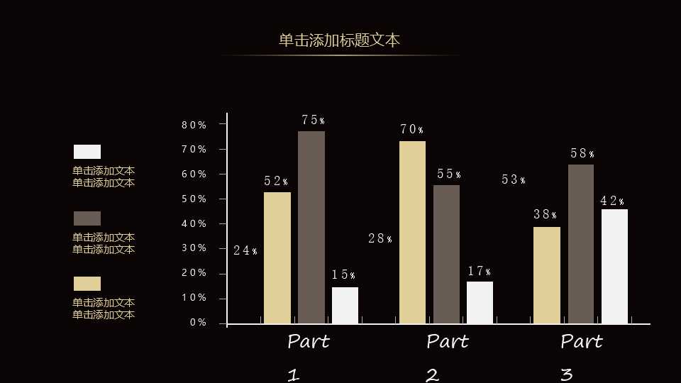 XX集团营销管理规划PPT课件