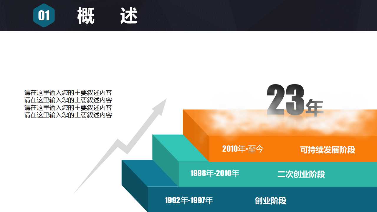 所得税会计专题PPT课件