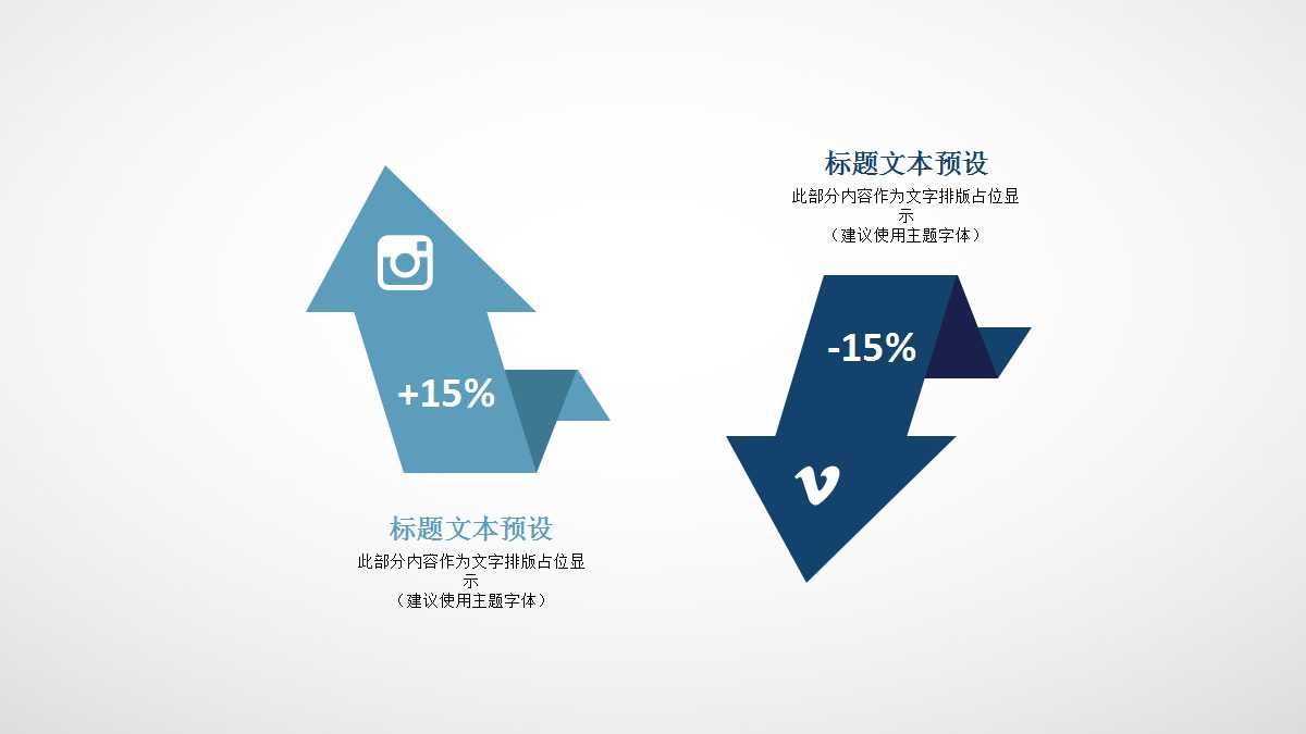 营销组织结构设计——侧重于多产品的销售组织设计PPT课件