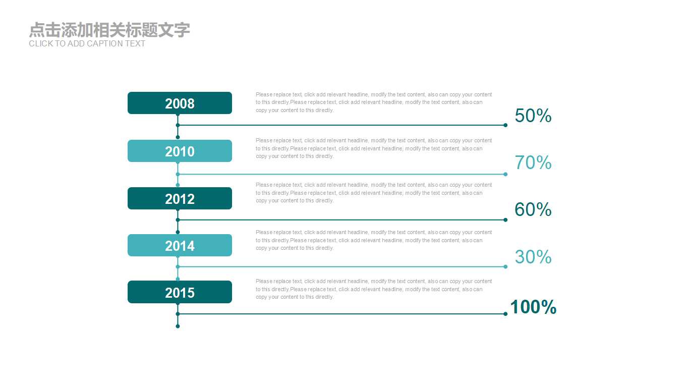 全国股份公司监事会高级研修班《财务报表阅读技巧》PPT课件