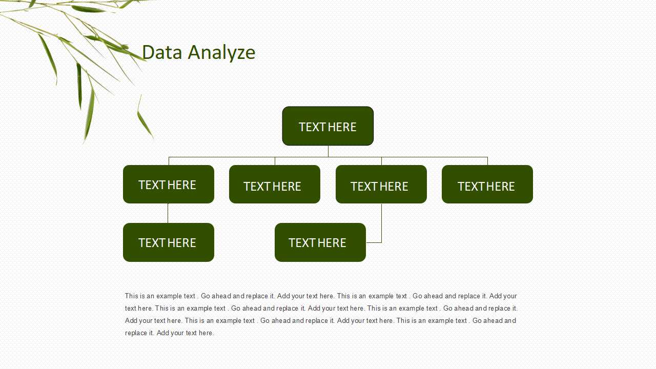某投资集团有限公司战略报告PPT课件