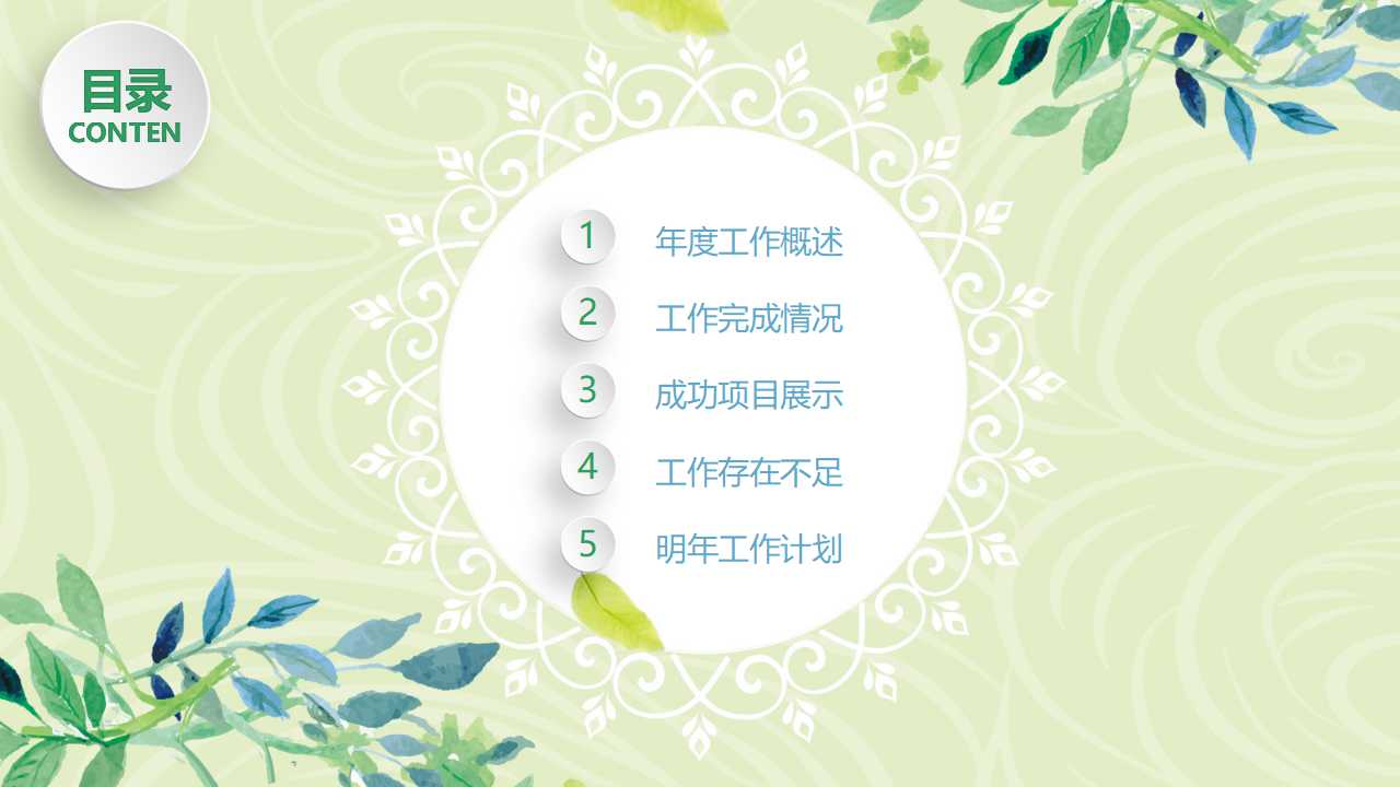 XX集团预算管理报告PPT课件