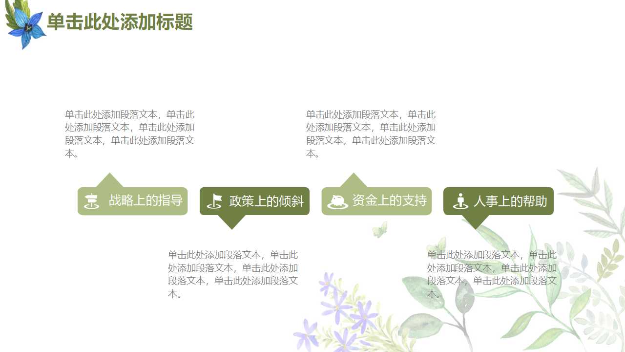 TCL股份有限公司管理整合管理诊断报告PPT课件