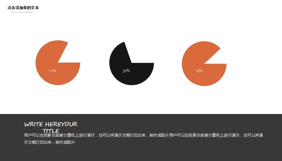 人才培训与工作能力训练PPT课件