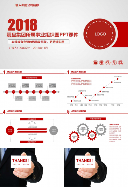 震旦集团所属事业组织图PPT课件