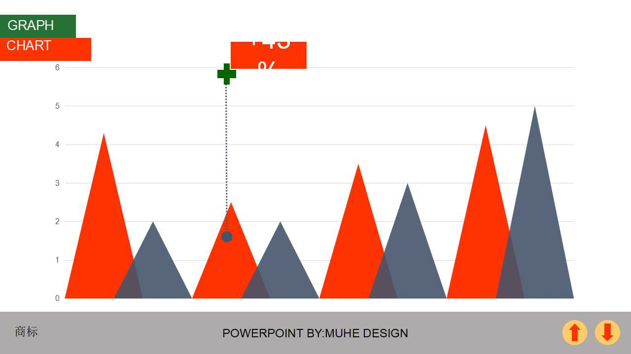 渠道管理PPT课件一