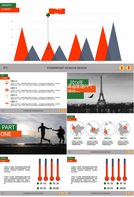 渠道管理PPT课件一