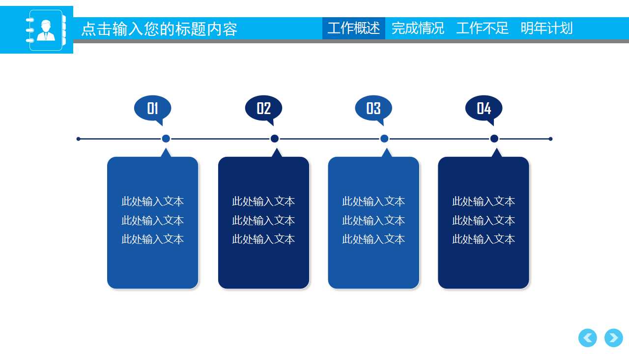 微软绩效管理的流程与系统PPT课件