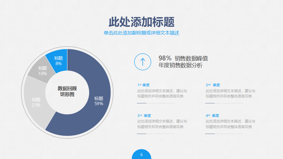 一次完整的销售拜访PPT课件