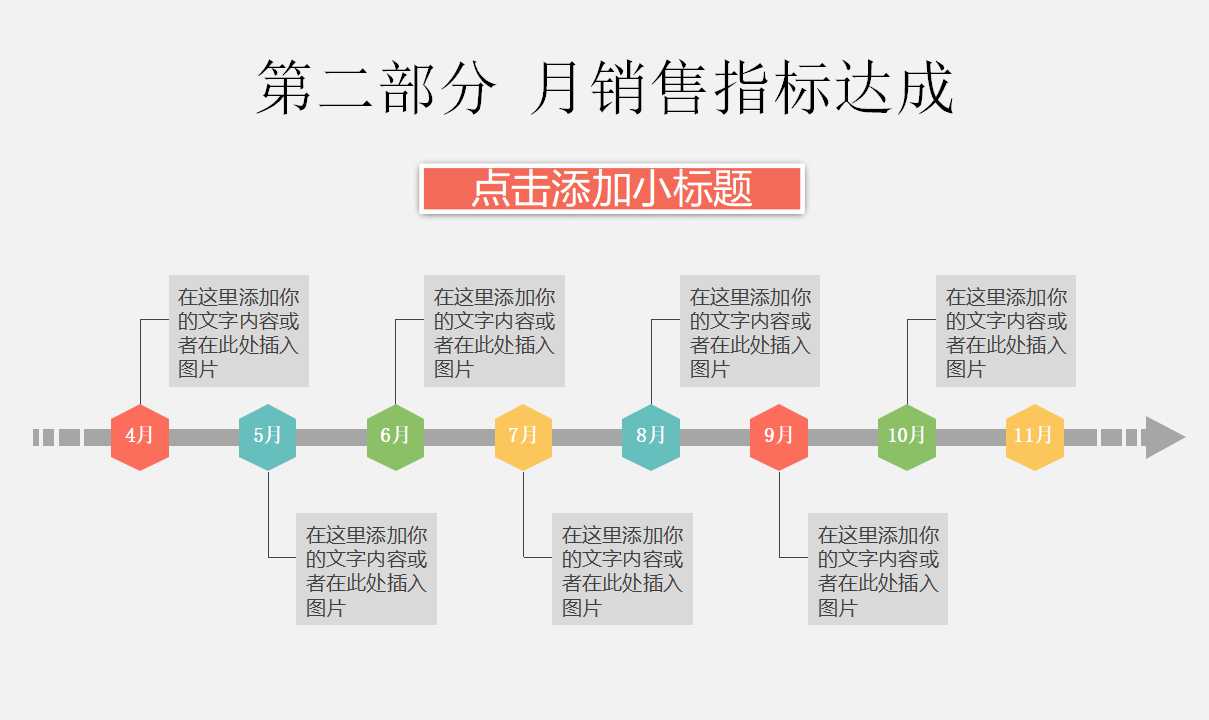 会计循环——理论依据、基本方法PPT课件