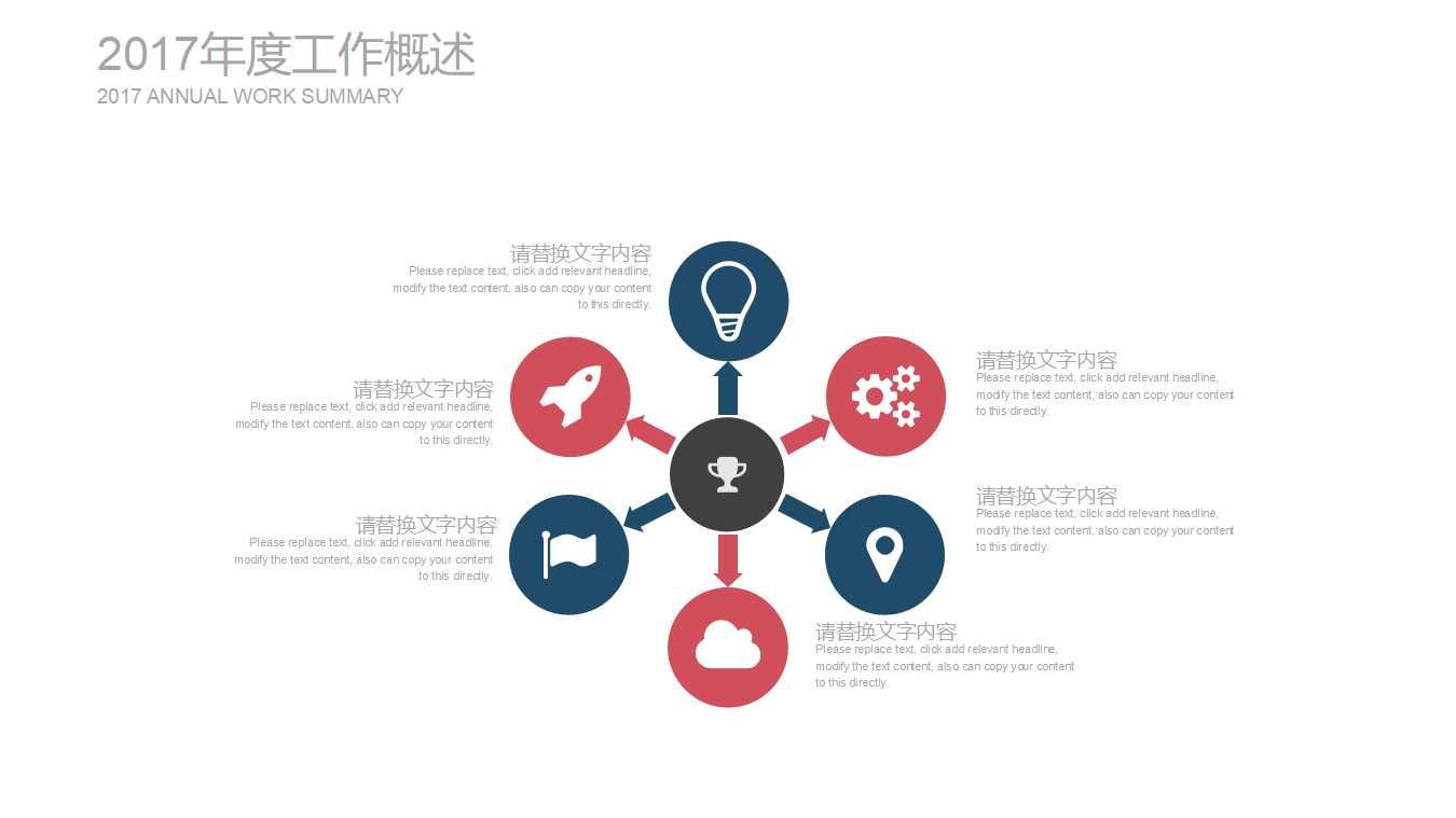 财务部ERP系列培训：R/3合并报表的知识介绍PPT课件