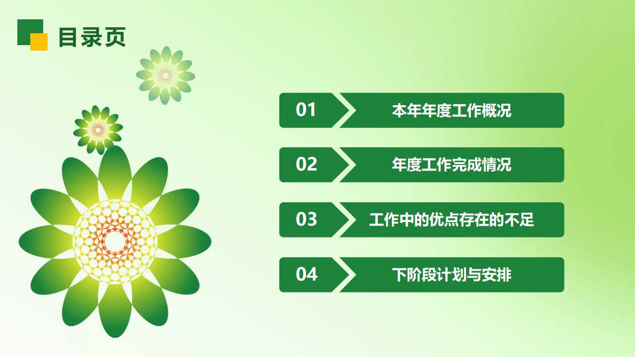 修炼KPI——绩效管理PPT课件