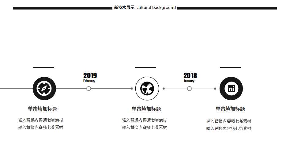 超市专题培训课程：目标与绩效管理PPT课件