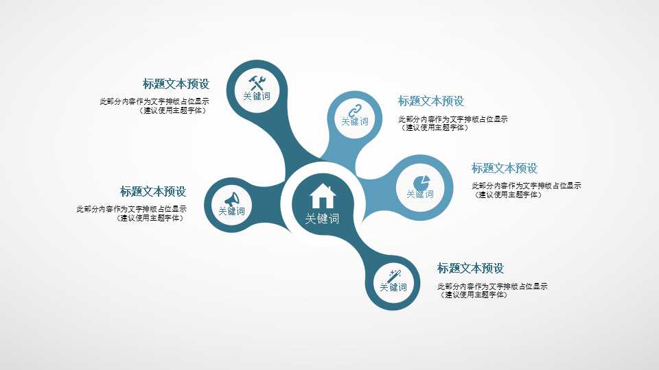 盛高培训PPT课件一