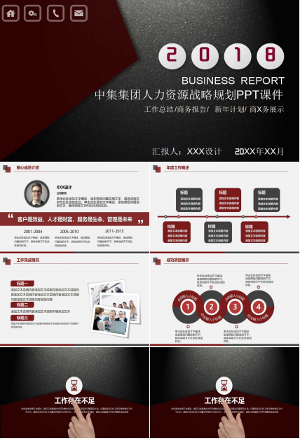 中集集团人力资源战略规划PPT课件