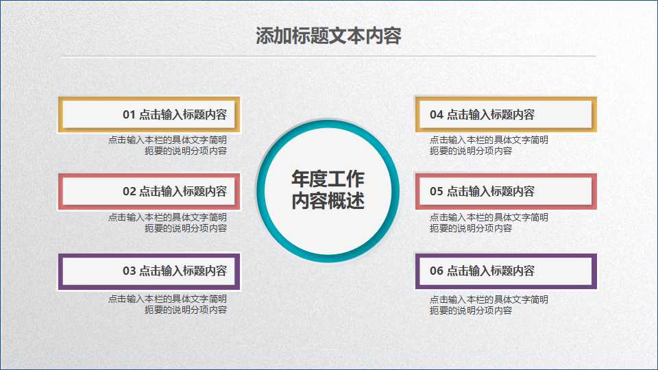 管理会计、价值管理及其他PPT课件二